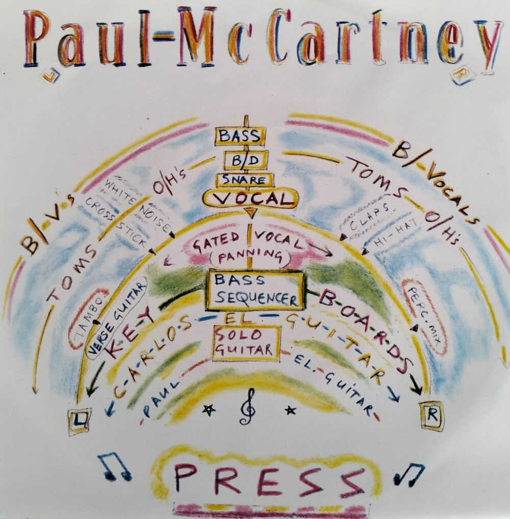 Paul McCartney - Press 7”