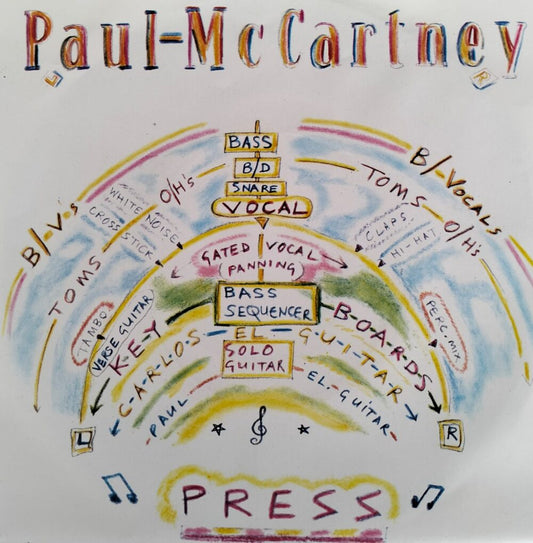 Paul McCartney - Press 7”